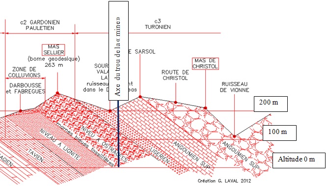 Figure 166-9 Tunnel