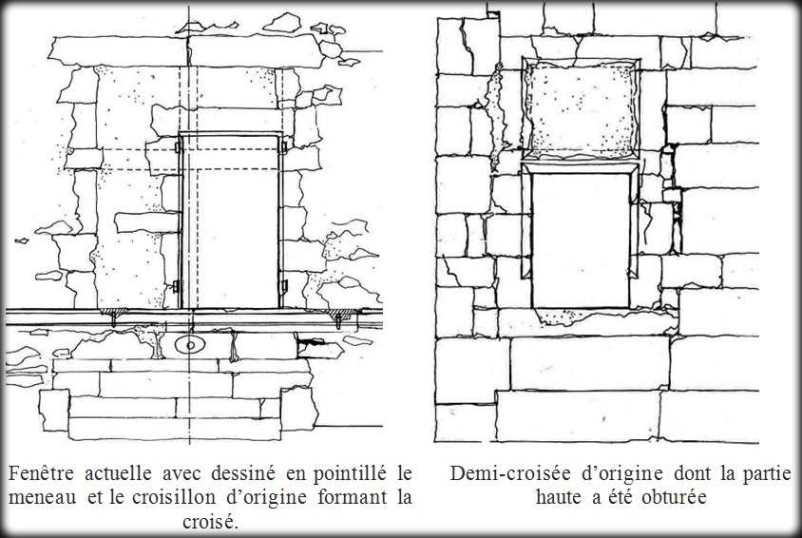 Figure 119-13 Baies