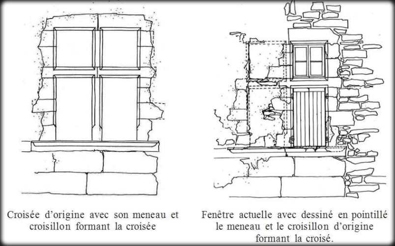 Figure 119-14 Baies