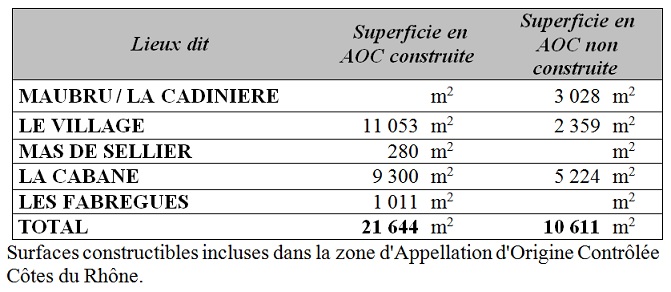 21° siecle