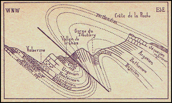 Figure 26