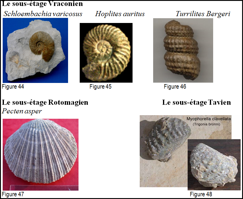 Figure 44 à 48